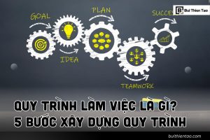 quy trình làm việc