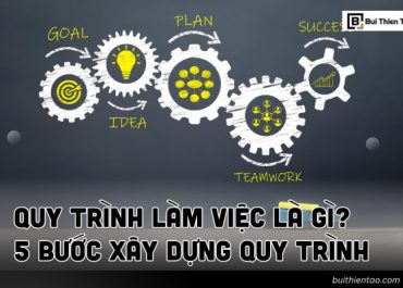 QUY TRÌNH LÀM VIỆC LÀ GÌ? 5 BƯỚC XÂY DỰNG QUY TRÌNH LÀM VIỆC HIỆU QUẢ